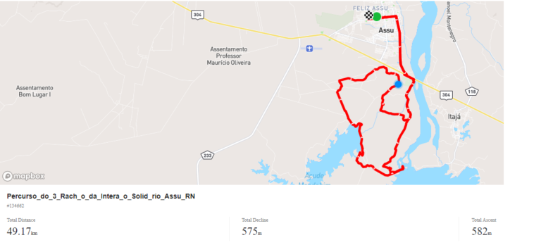 ROTEIRO BIKE MENDUBIM