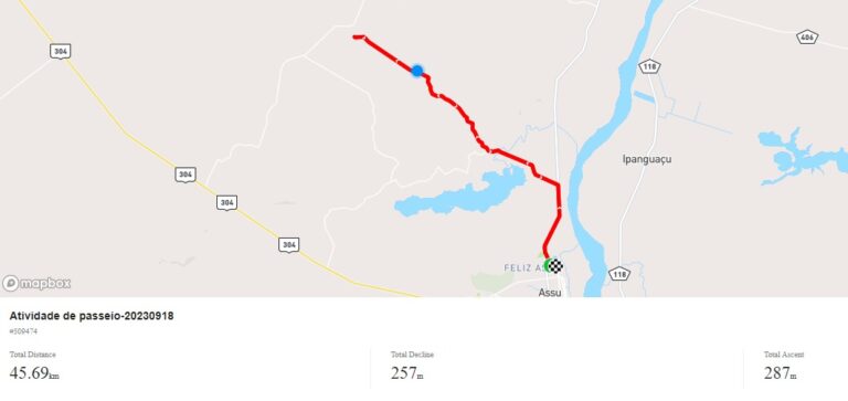 ROTEIRO BIKE CARNE GORDA